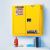 GABINETE PARA INFLAMABLES DE PARED 110X31X112CM 20GAL AMARILLO PUERTA MANUAL JUSTRITE 893400 1003-0024-JU